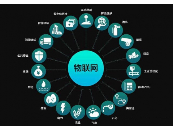 【芯片】未來20年，物聯(lián)網(wǎng)芯片數(shù)量將增長到1萬億